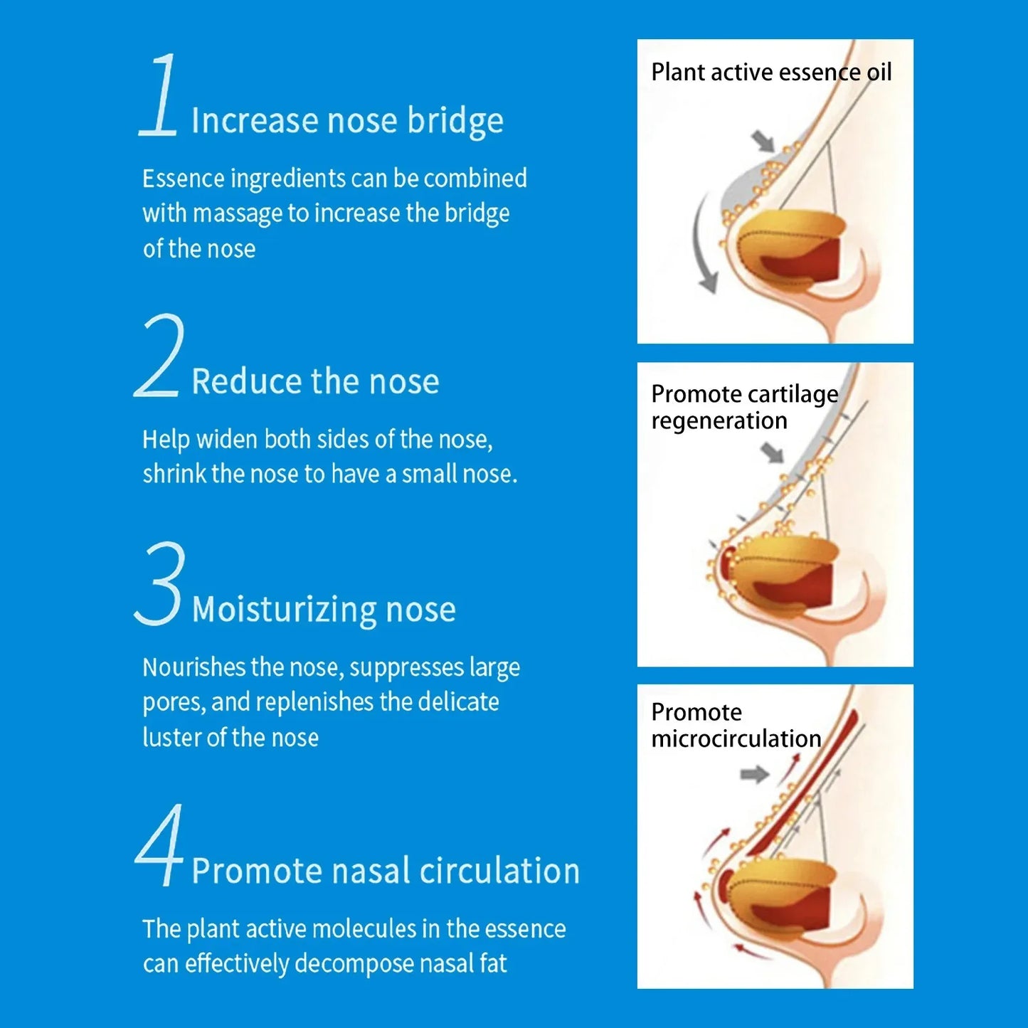 Nose Lifting Essential Oil Lift Up Heighten Rhinoplasty Care Beauty Nose Beautiful Shaping Nosal Bone Remodeling Massage Essence Peaceful Pleasures Health and Wellness