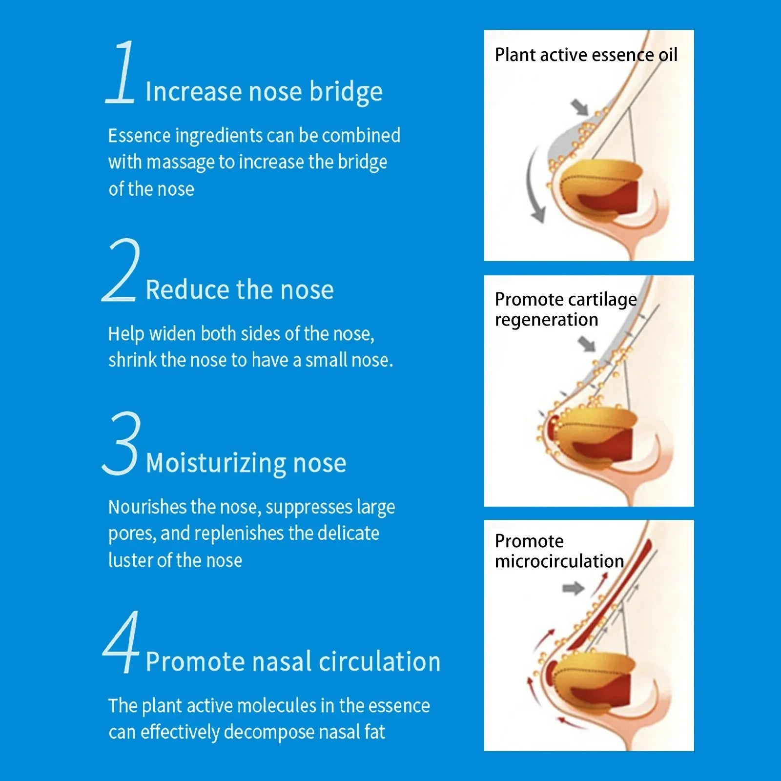 Nose Lifting Essential Oil Lift Up Heighten Rhinoplasty Care Beauty Nose Beautiful Shaping Nosal Bone Remodeling Massage Essence Peaceful Pleasures Health and Wellness