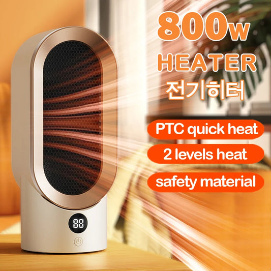 HOMEFISH 800W Mini PTC Ceramic Desktop Space Heater Ceramic Space Heater Peaceful Pleasures Health and Wellness