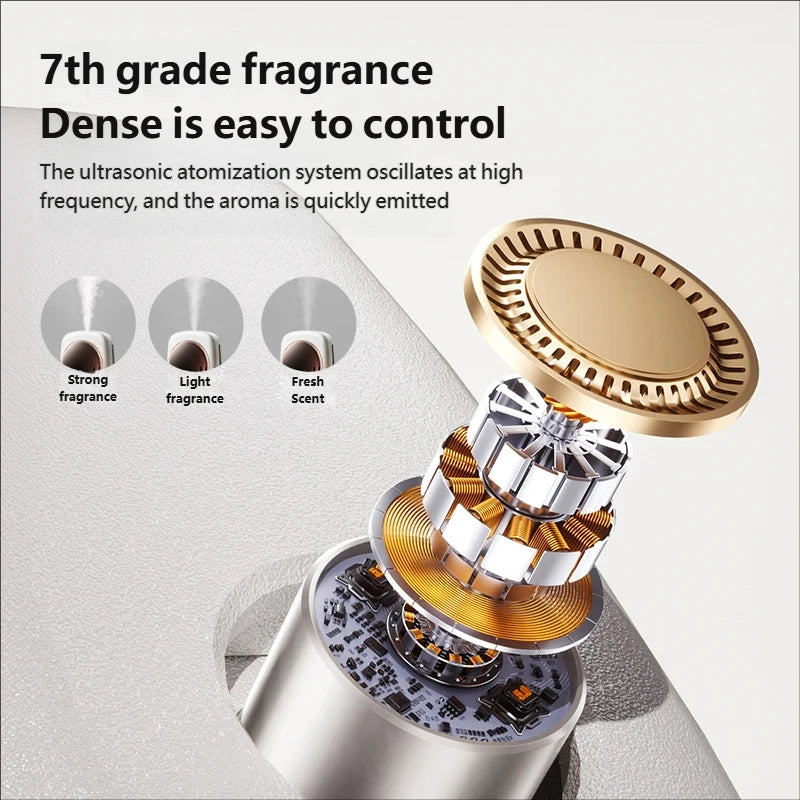 Portable Rechargeable Aroma Diffuser Essential Oil Diffuser Timer Air Freshener for Car Home Living Room Bathroom Peaceful Pleasures Health and Wellness