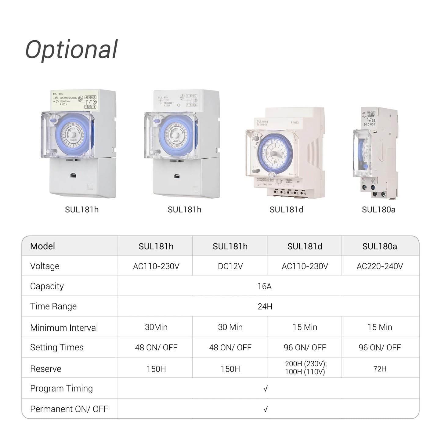 Mechanical 24 Hours Timer Switch DC 12V 30 Minutes Interval 48 Times