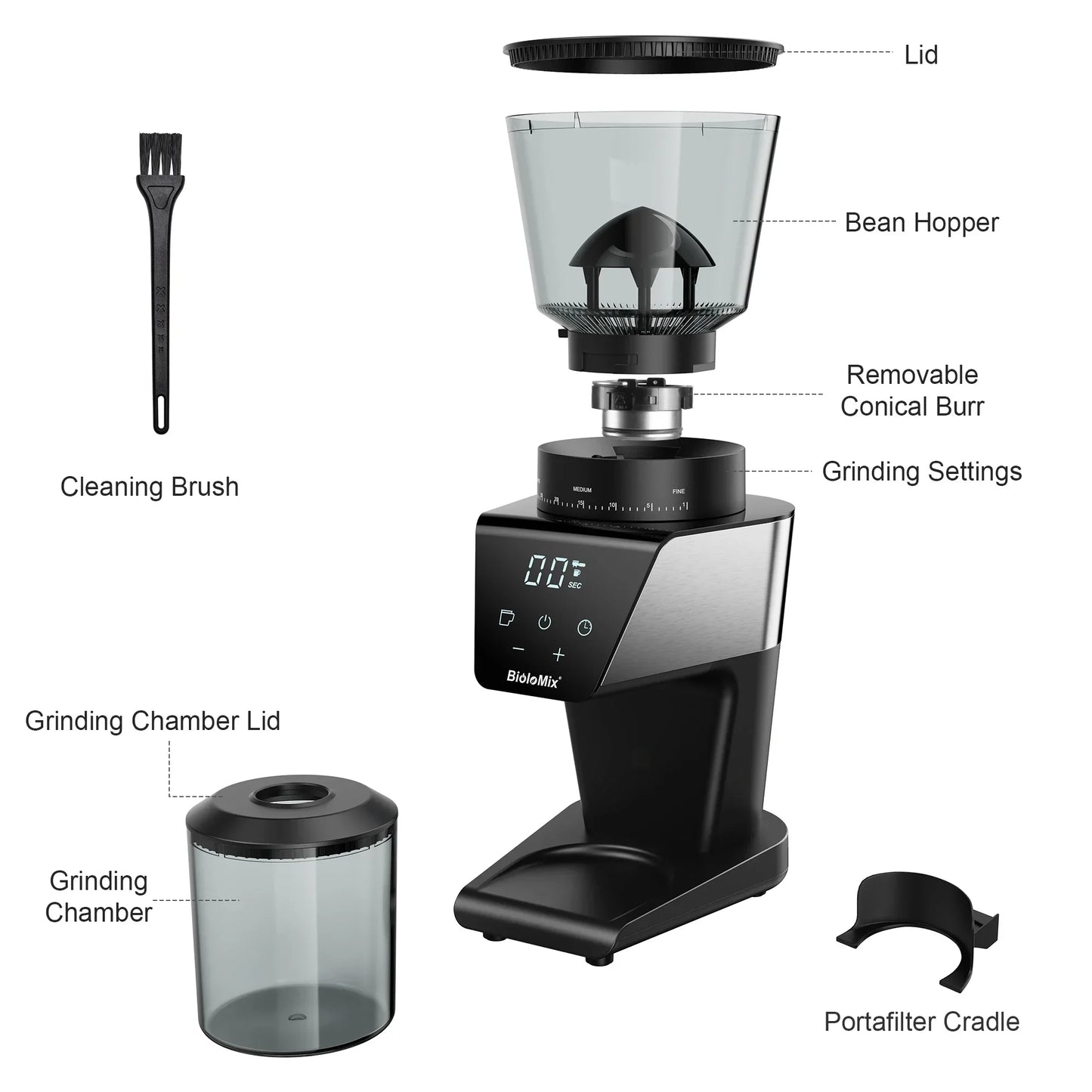BioloMix Automatic Burr Mill Coffee Grinder – 30 Settings Coffee Grinder Peaceful Pleasures Health and Wellness