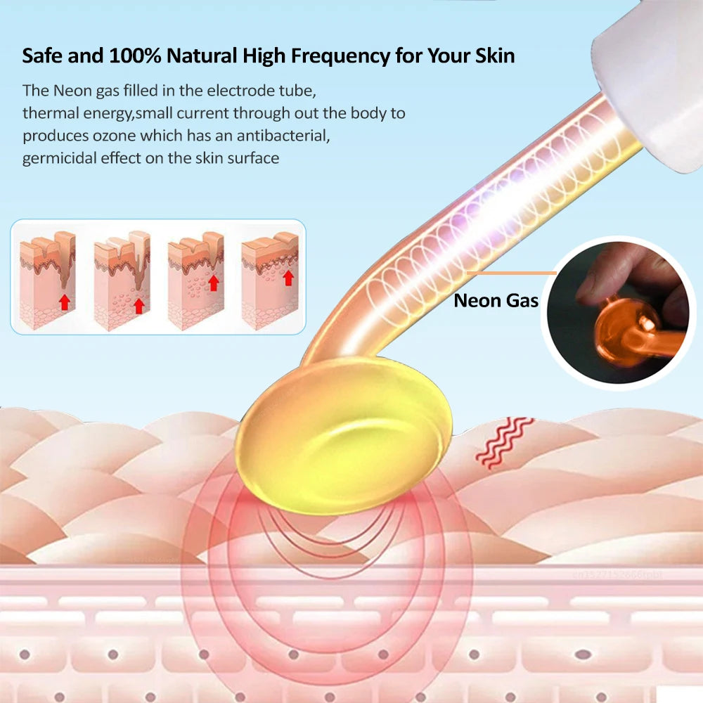 Electrotherapy Wand High Frequency Electrode Glass Tube Wand for Face Skin Tightening Machine Facial Acne Spot Wrinkles Remover Peaceful Pleasures Health and Wellness