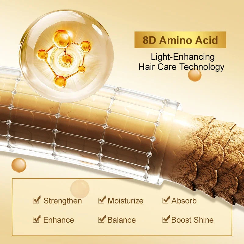 PURC Amino Acids Hair Mask & Serum Set – Smooth & Nourish