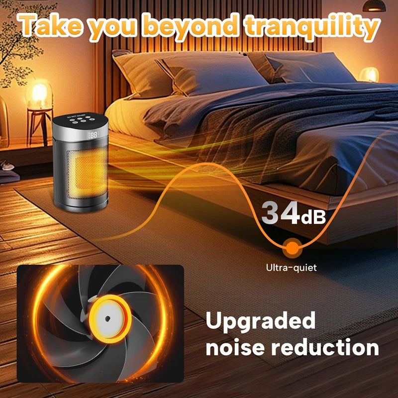 Electric Heater 1500W Space Heater Indoor Energy Saving Hot Air Heater With Remote Control Timer Warmer For Office Home Peaceful Pleasures Health and Wellness