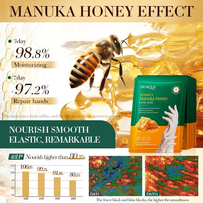 BIOAQUA Honey Hand Mask 10 Pairs – Moisturizing & Anti-Aging