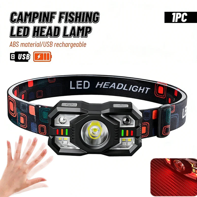 COB LED Headlamp 6-Mode Motion Sensor | USB Rechargeable