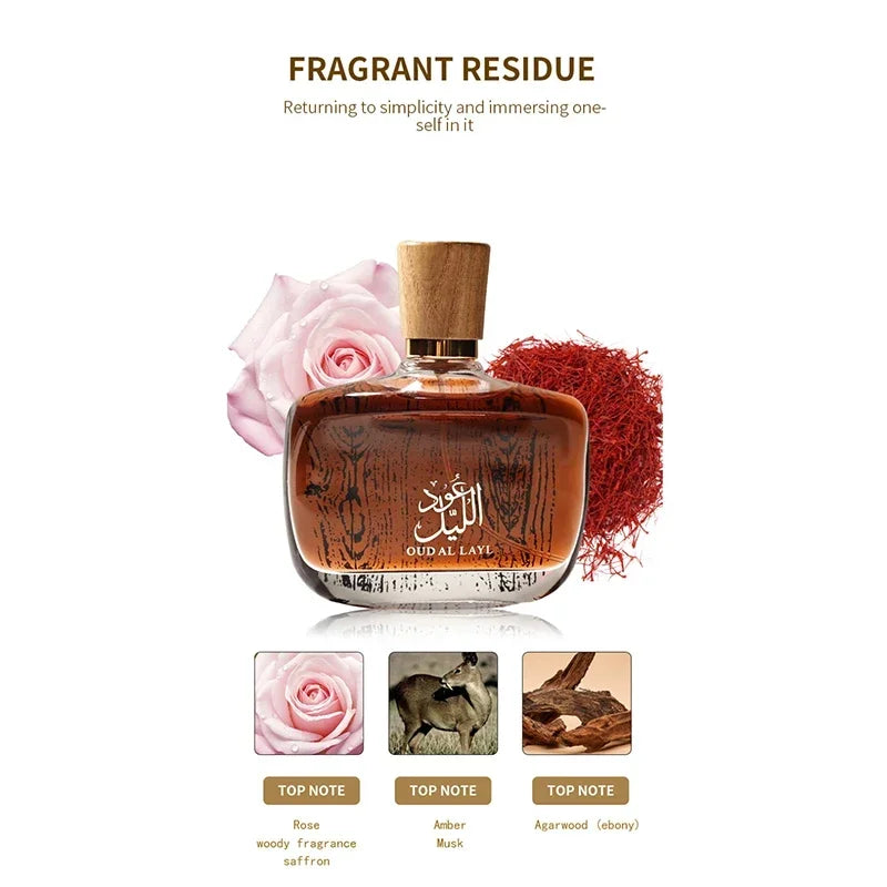 Arabian Sandalwood Musk EDP Spray – Woody Unisex Perfume 100ml