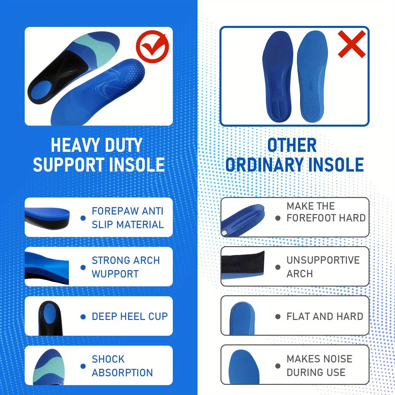 Flat Feet Insoles, Arch Support with Deep Heel Cup & Shock Absorption - Relieve Plantar Fasciitis, Pronation, Ankle Pain Peaceful Pleasures Health and Wellness