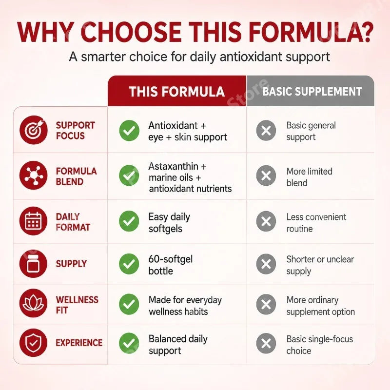 Astaxanthin & Krill Oil Softgels – 60ct Antioxidant Support