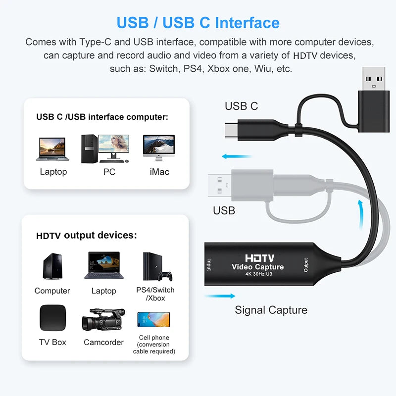 4K hdmi Video Capture Card USB 3.0 Type-C 1080P Game Capture Card for Live Streaming PS4 Xbox Switch OBS Recording Peaceful Pleasures Health and Wellness