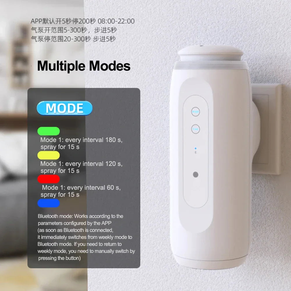 NAMSTE 300m³ Waterless Plug-In Scent Air Machine Peaceful Pleasures Health and Wellness