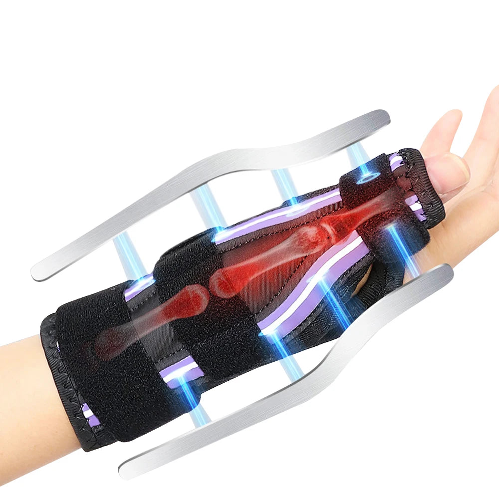 1PCS Thumb Brace for Right & Left Hand,Reversible Thumb Splint for Arthritis Pain,Thumb Stabilizer for Sprains,Tendonitis Relief Peaceful Pleasures Health and Wellness