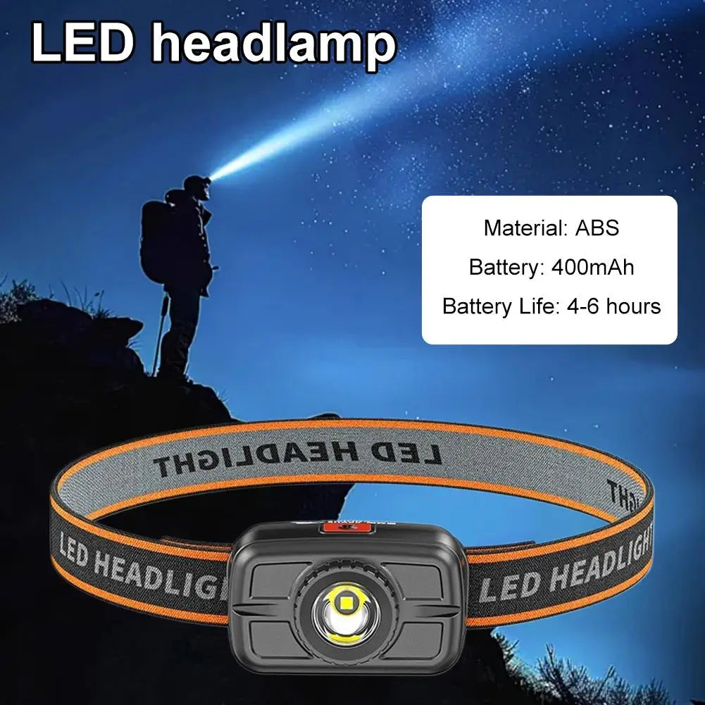 USB-C Rechargeable LED Headlamp | 4 Modes, Motion Sensor