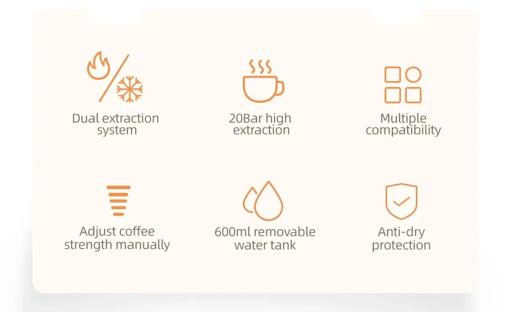 HiBREW Multiple Capsule Coffee Machine 5 in 1 | 20 Bar Coffee Machines Peaceful Pleasures Health and Wellness