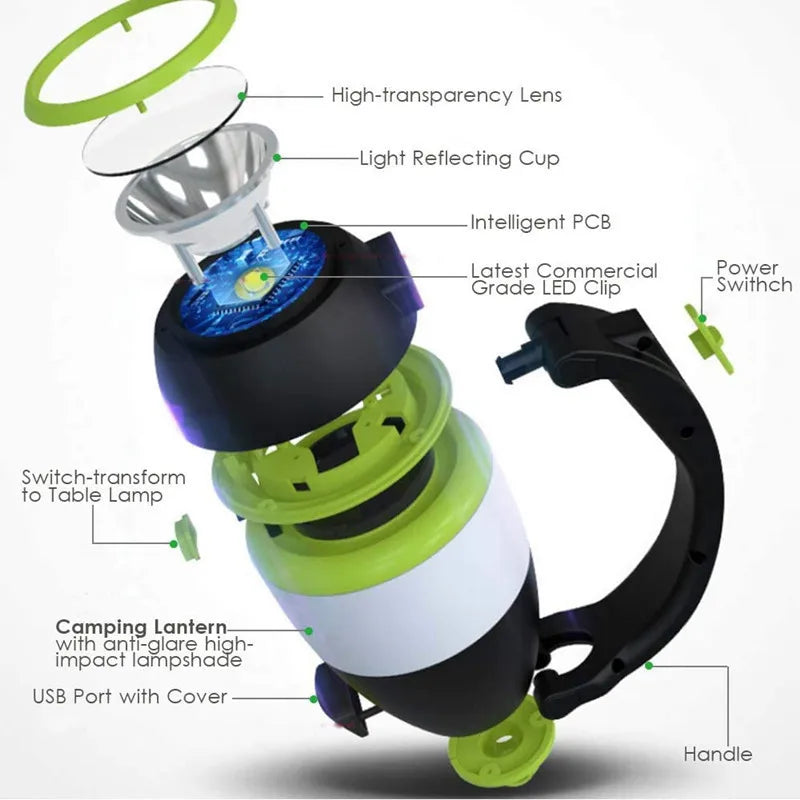 3-in-1 LED Camping Lamp, Desk Light & Flashlight | USB Rechargeable LED Camping Lantern Peaceful Pleasures Health and Wellness