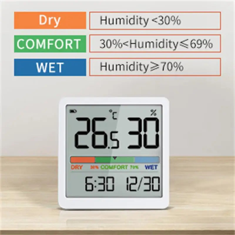 New Digital Home Indoor Temperature Humidity Meter LCD Digital Thermometer Hygrometer Sensor Gauge Weather Station Peaceful Pleasures Health and Wellness