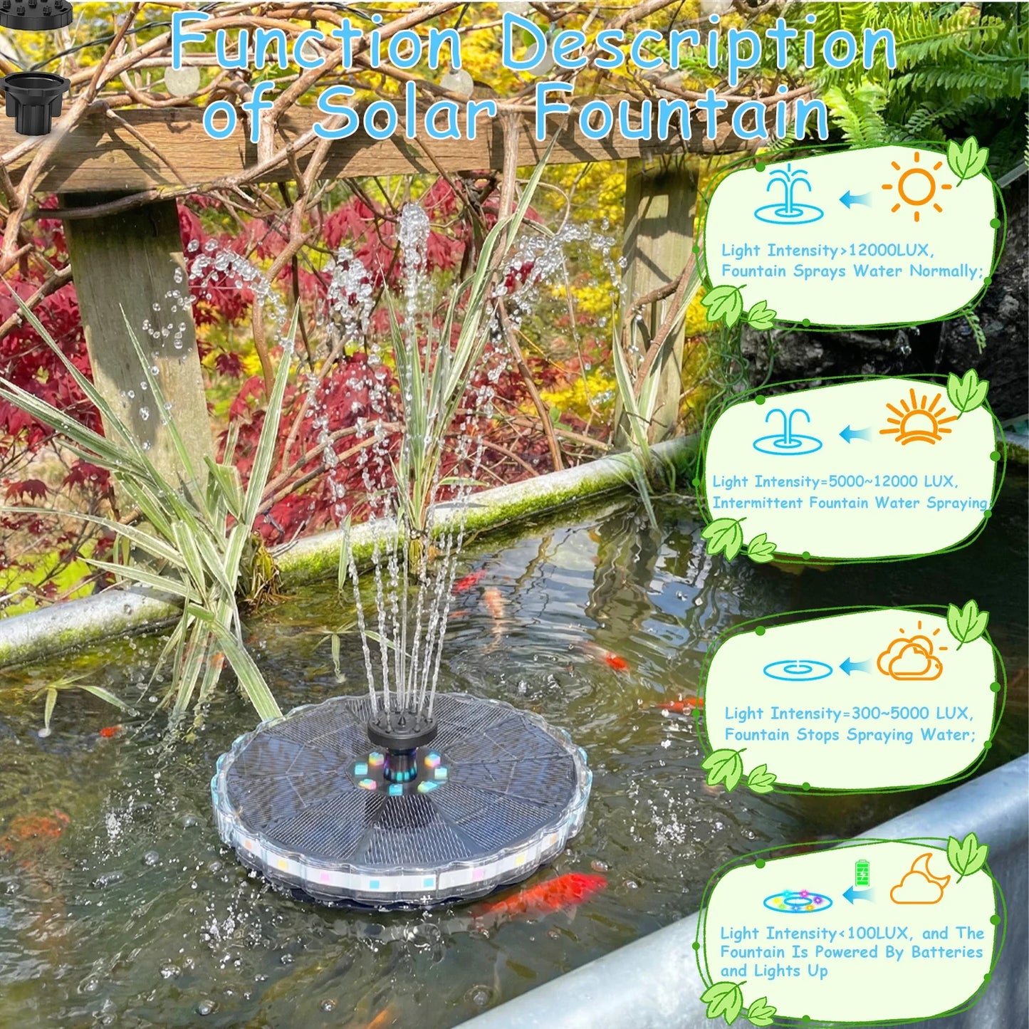 3.5W Solar Fountain Pump – LED Lights, 8 Nozzles, 1800mAh