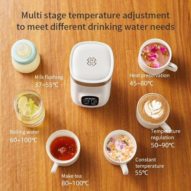 URGGU 550ml Travel Electric Kettle | Adjustable Temperature