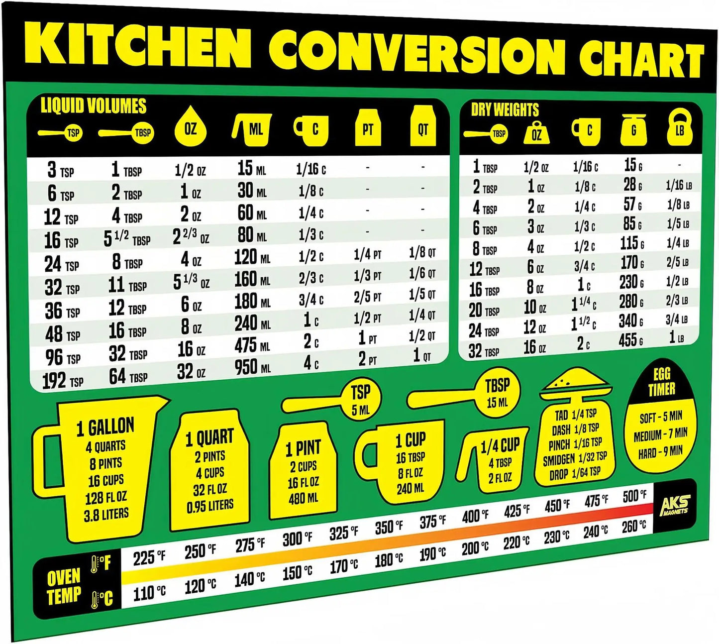 Eight Kitchen Fridge Stickers Conversion Convenience Chart Holiday