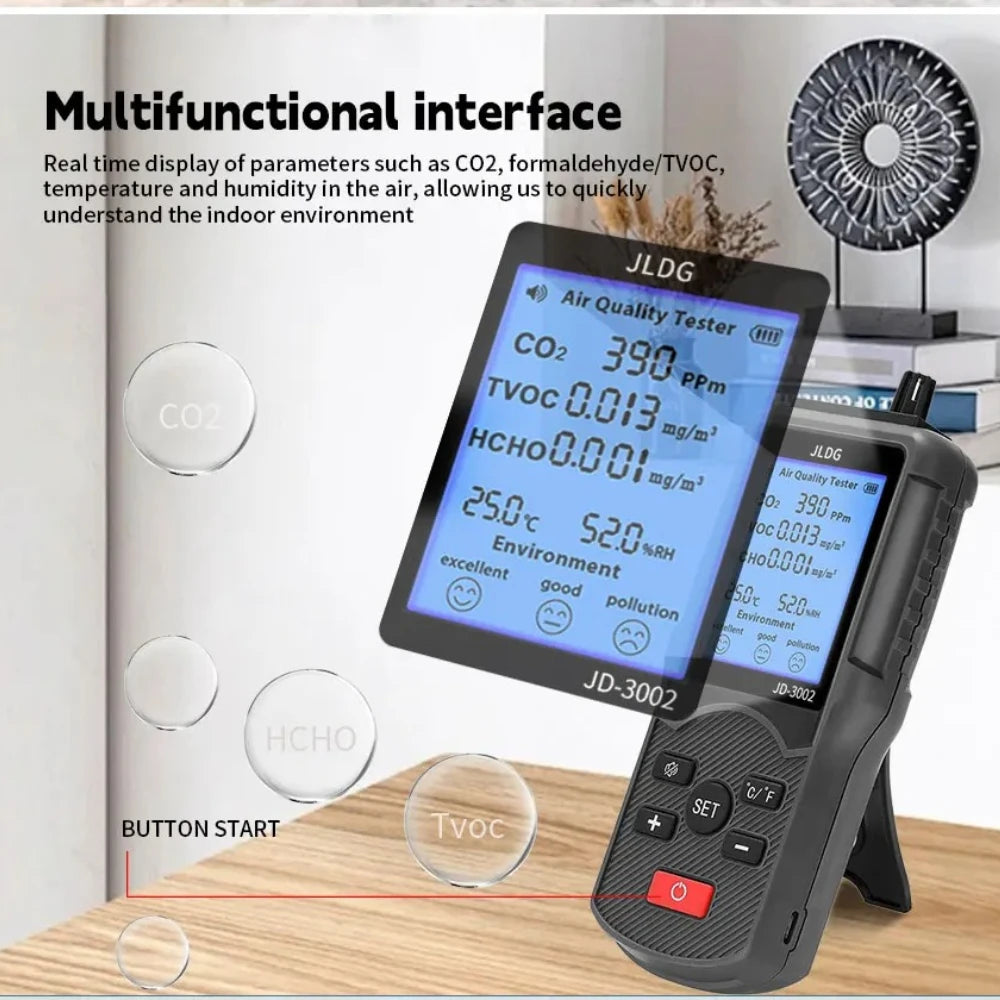 Air Quality Monitor CO2 TVOC Temperature Humidity Detector Professional Industrial Grade Air Testing Equipment Peaceful Pleasures Health and Wellness