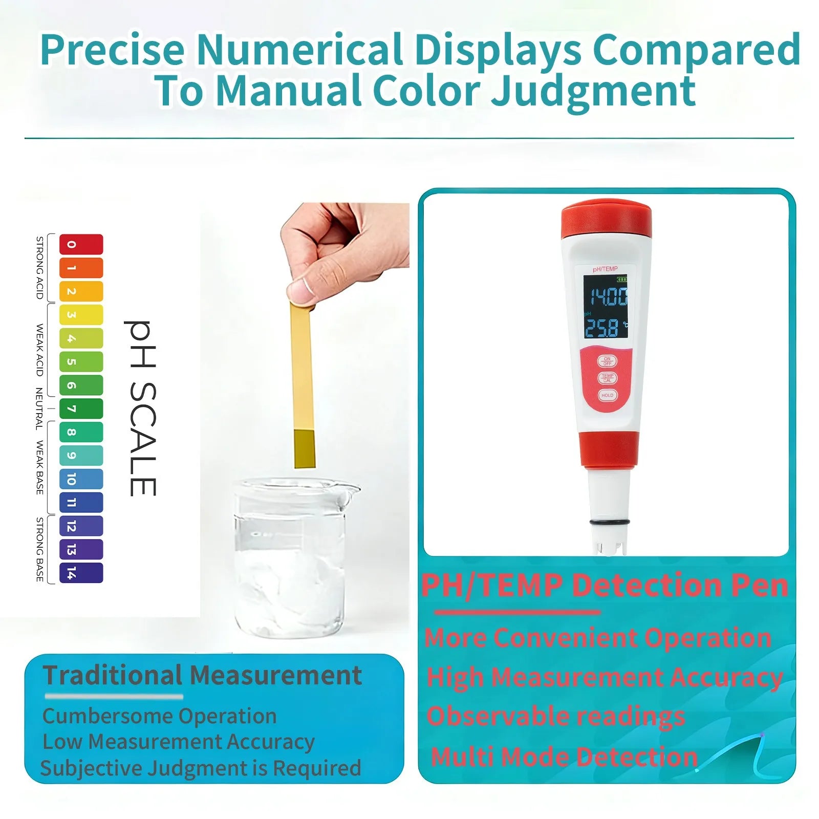 New PH Temperature Water Quality Tester For Pool, Aquarium, Hot Spring, Drinking LED Display Monitor Testing Pen Peaceful Pleasures Health and Wellness