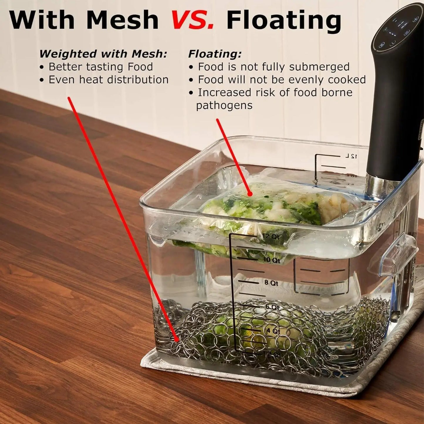 Sous Vide Sinker Weight – Stainless Steel Mesh Net 20x20cm