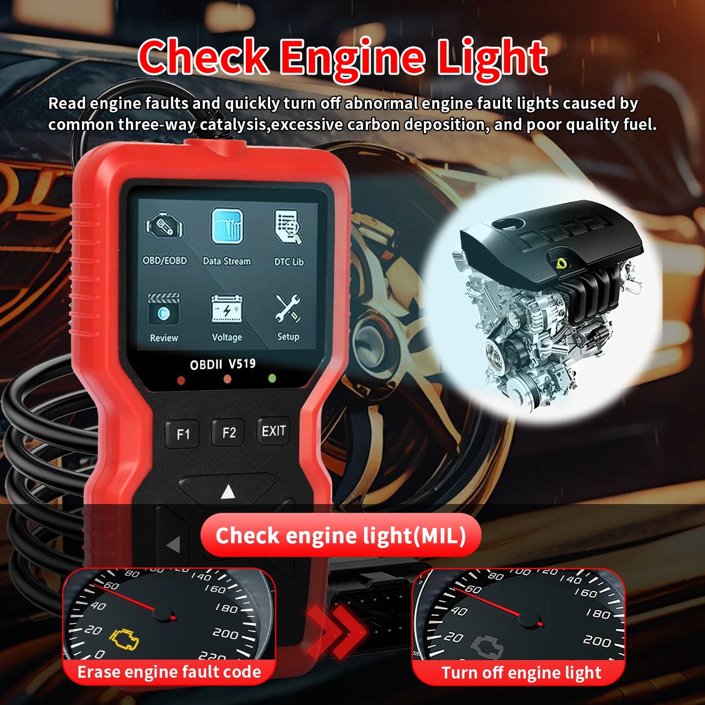 2025 OBD2 Scanner – Real-Time Data & Engine Fault Code Reader Peaceful Pleasures Health and Wellness