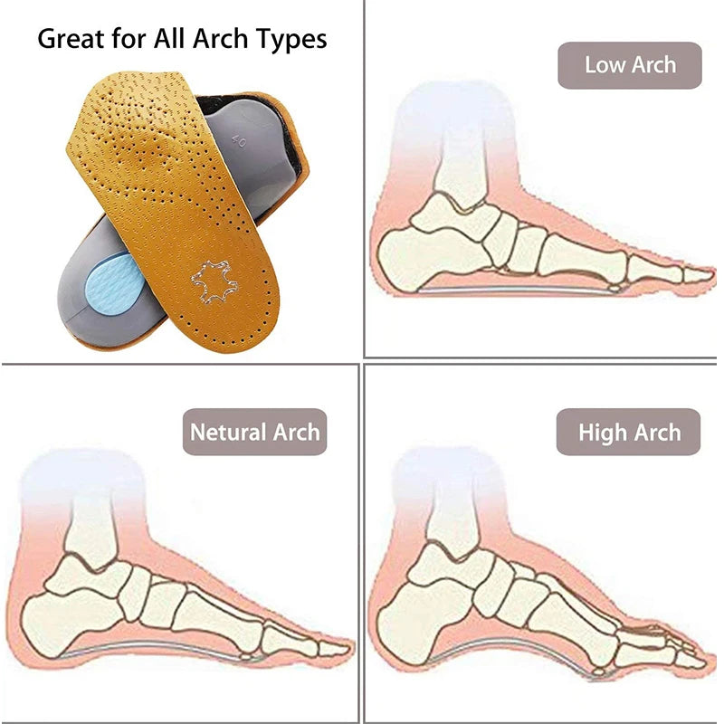 Orthotic Inserts 3/4 Length, Half Plantar Fasciitis Support with Metatarsal Pad Heel Cushion Peaceful Pleasures Health and Wellness