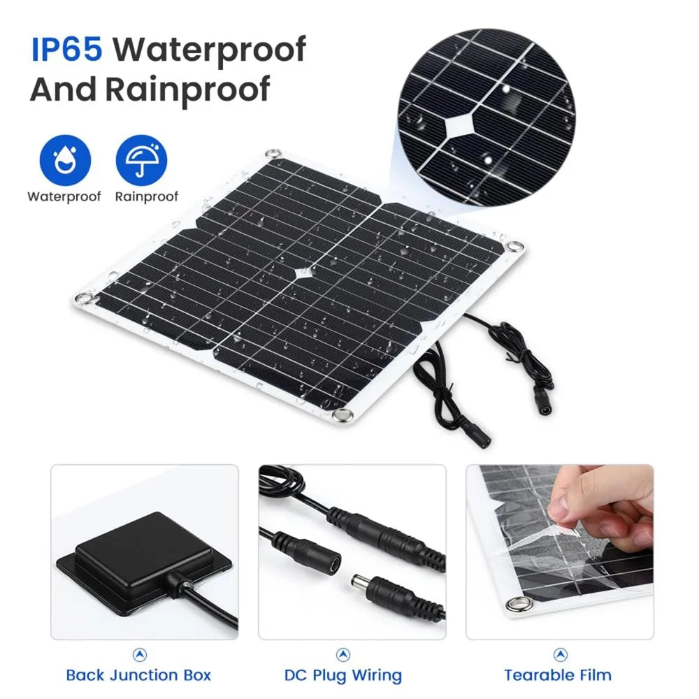 12W Solar Dual Fan Kit – IP65 Waterproof Outdoor Ventilation