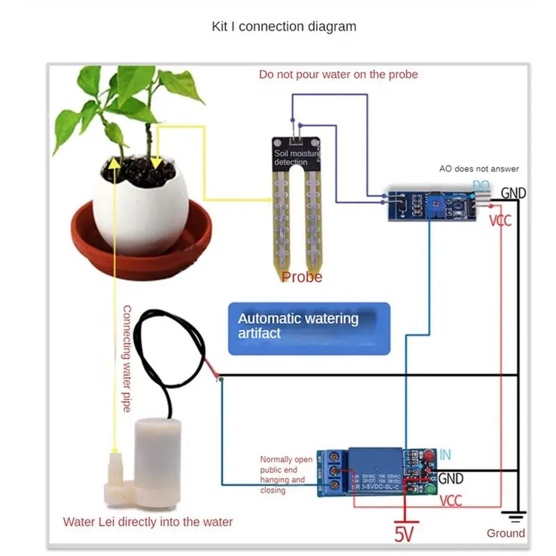 Automatic Drip Irrigation DIY Kit – Soil Moisture Sensor 2 Set