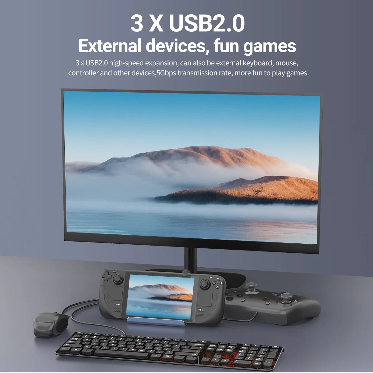 5-in-1 USB-C Dock 4K@60Hz HDMI | Steam Deck ROG Ally Switch