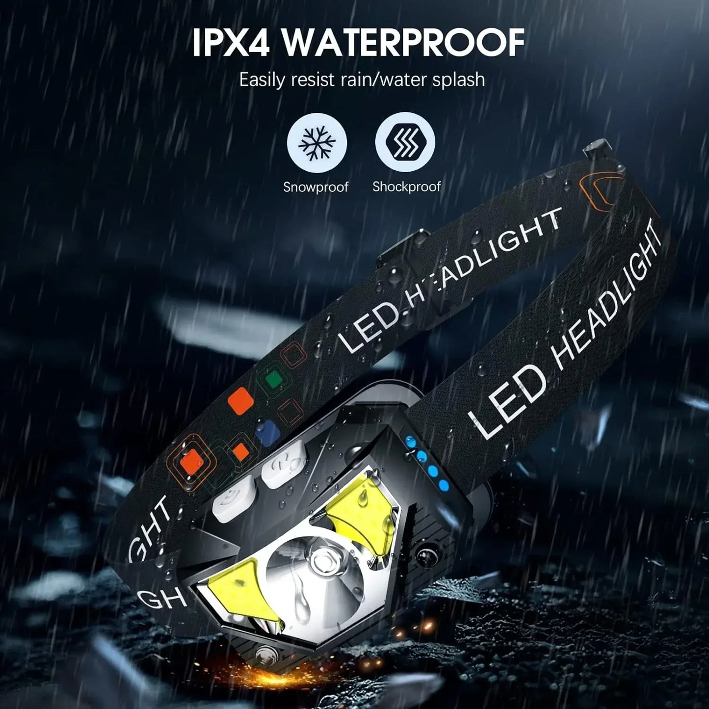 ZHIYU 500LM Rechargeable LED Headlamp 2-Pack | Motion Sensor