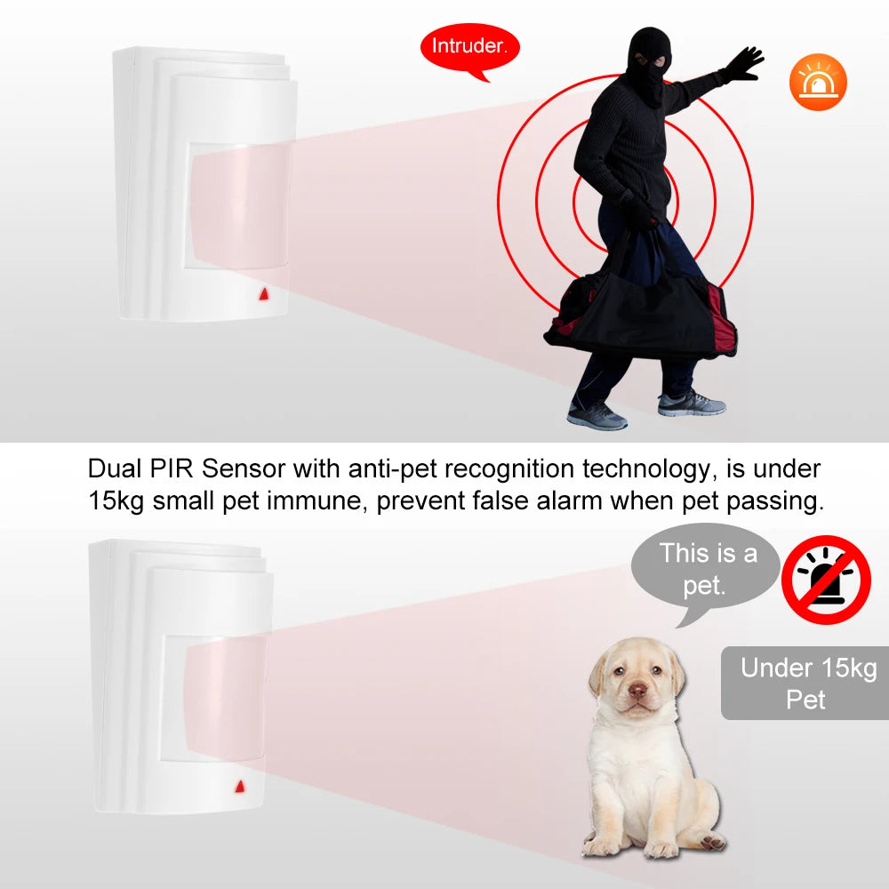 Pet-Immune Wired PIR Motion Sensor | 110° Dual Infrared Alarm