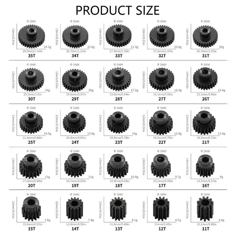 RC Car Steel Gear Set 11T 15T – U13F Upgrade Pinion Gears