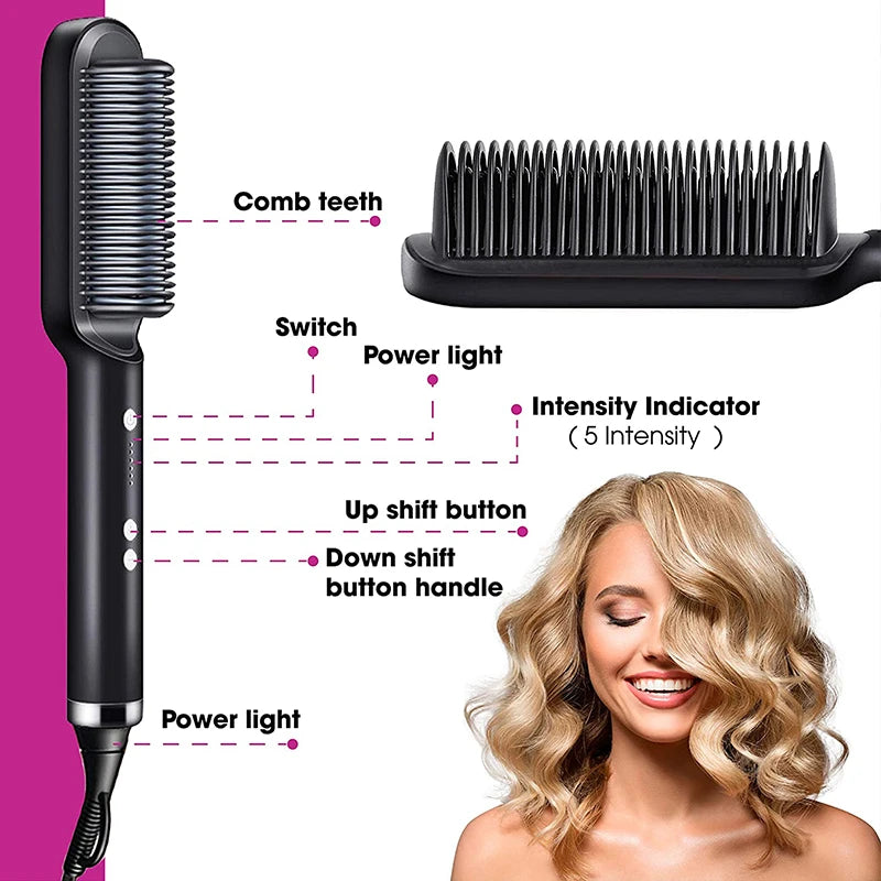 Electric Hair Straightener Brush Fast Heating 3-Min Styling Global Patent Overheat Protection Anti-Scald Portable Hotel Salon Peaceful Pleasures Health and Wellness