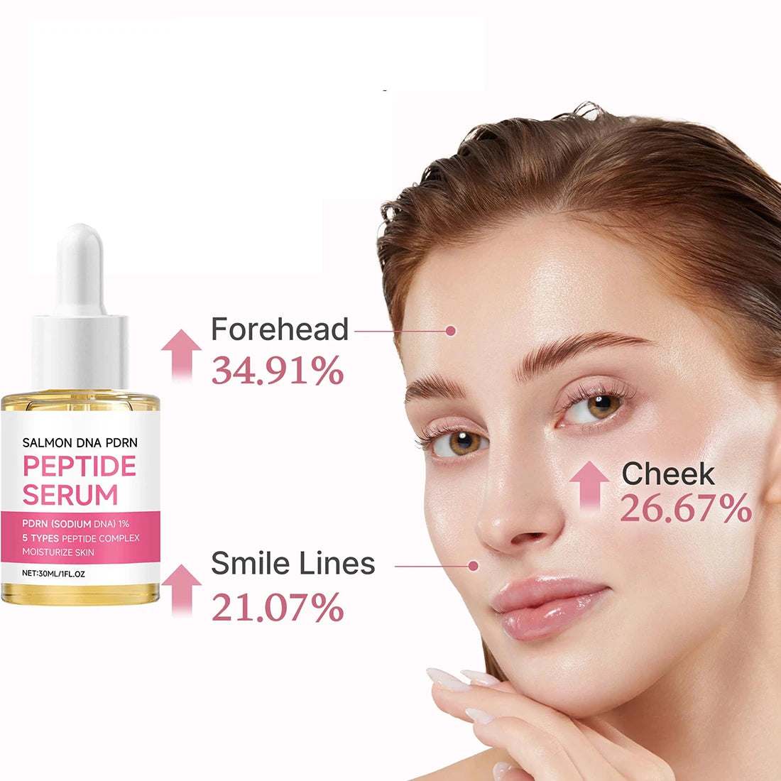 Salmon DNA PDRN Peptide Glow Serum 30ml – Niacinamide & Peptides for Hydration & Even Skin Tone Peaceful Pleasures Health and Wellness