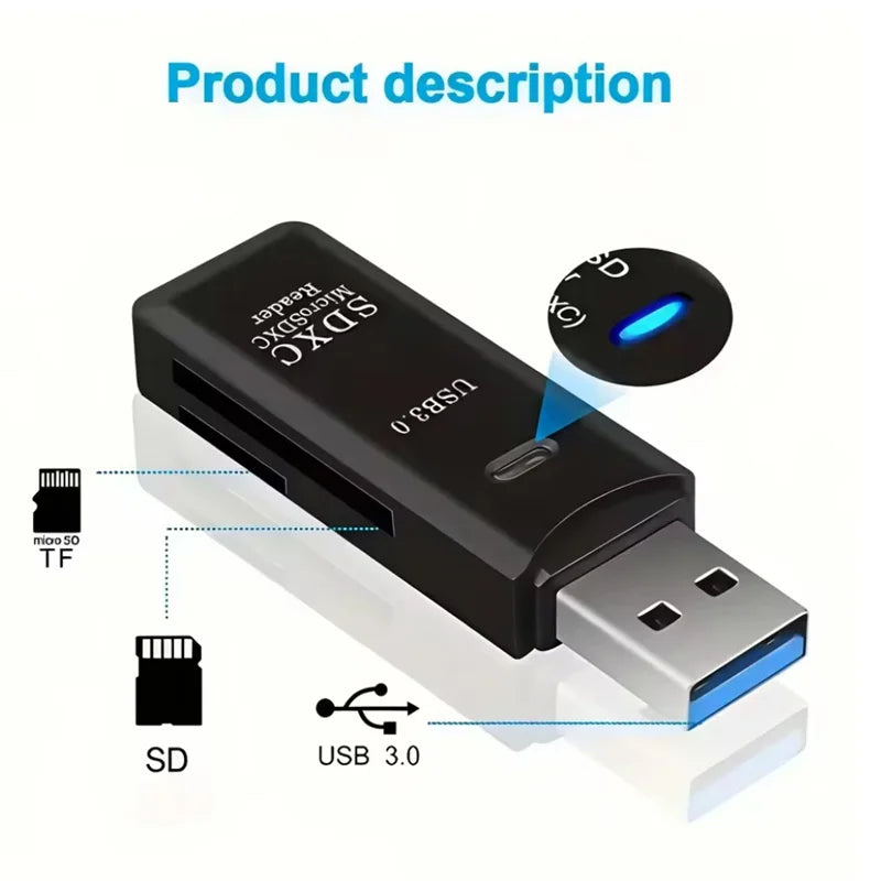 2-in-1 USB 3.0 Dual Slot SD & TF Card Reader – 5Gbps, 512GB Peaceful Pleasures Health and Wellness