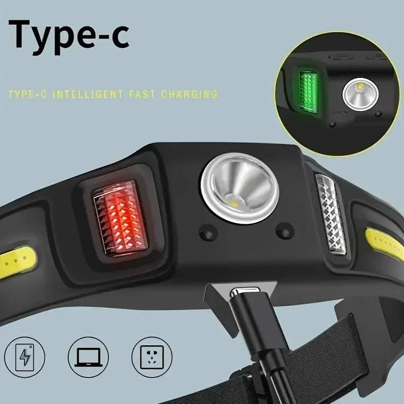 POCKETMAN Motion Sensor LED+COB Headlamp USB Rechargeable IPX4