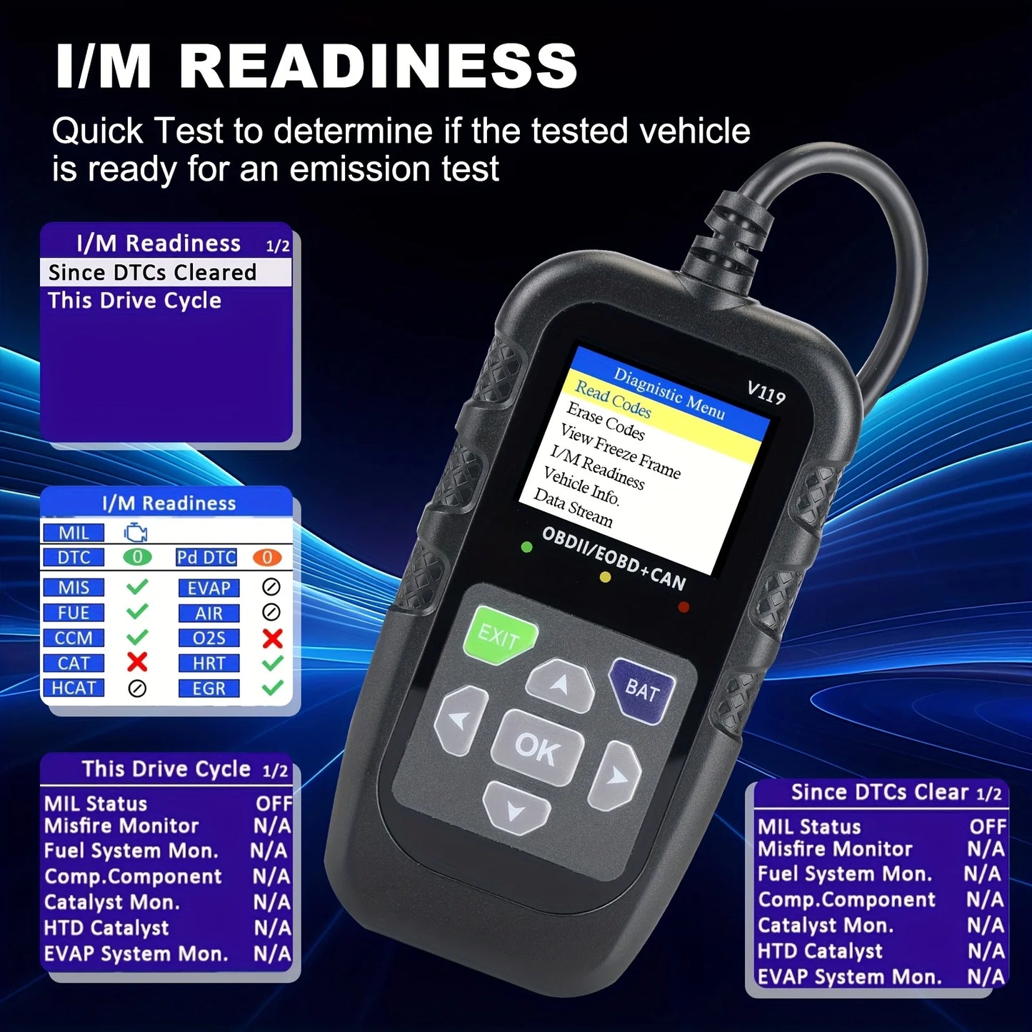 Obd2 Scanner Code Reader Car Diagnostic Tool Engine Fault Code Reader, Used to Clear Cel, with Real-Time Data/Freeze Frame/I/M Readiness, Suitable for All Obdii Protocol Cars Peaceful Pleasures Health and Wellness