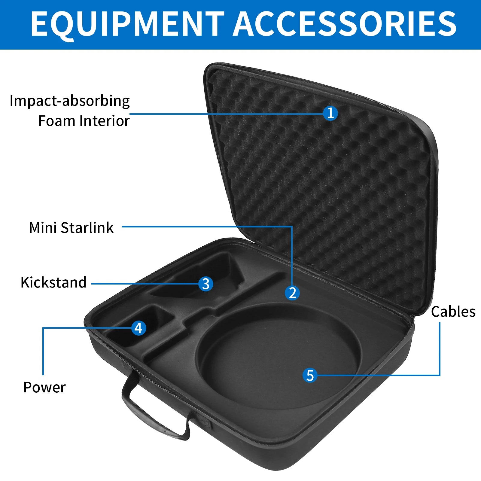 Weatherproof Hard Case for Starlink Mini Portable Starlink Mini Travel Carrying Bag with Foam Shockproof Storage Box Peaceful Pleasures Health and Wellness