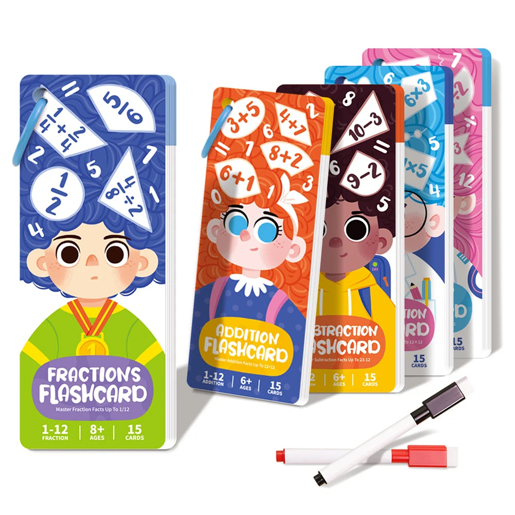 Math Flash Cards for Kids – All 4 Operations, Tables 1–12