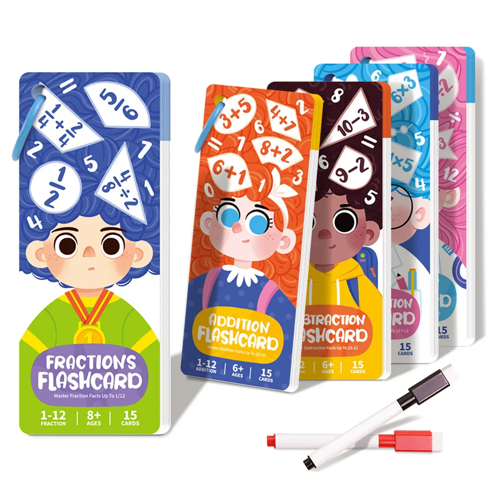 Math Flash Cards for Kids – Addition, Subtraction, Multiplication