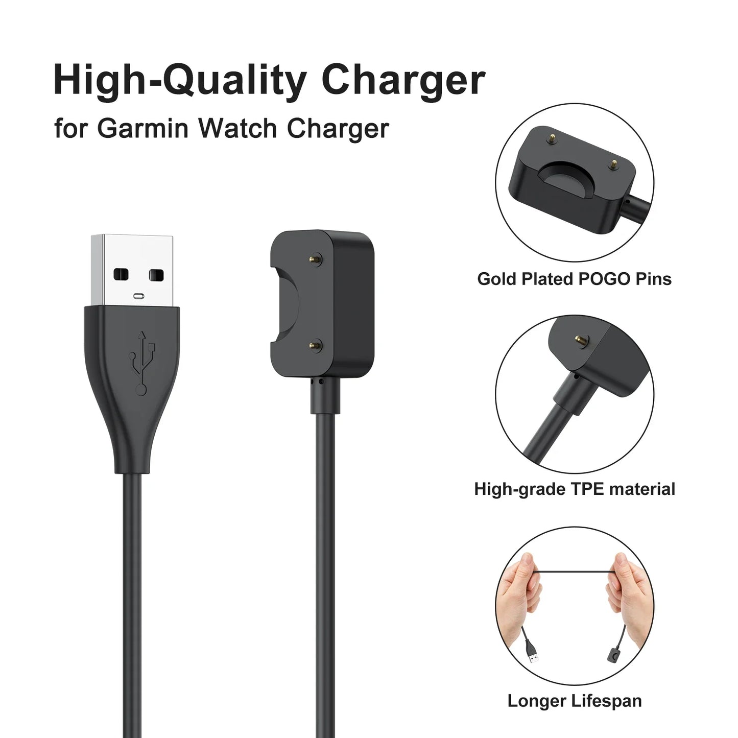 USB-C Magnetic Charger for Samsung Galaxy Fit 3 – 1-2 Pack Peaceful Pleasures Health and Wellness