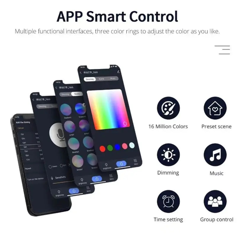 A36T-Homekit RGB Smart LED Light Strip Controller For Homekit 12V Voice Control With 2.4G Remote Control Peaceful Pleasures Health and Wellness
