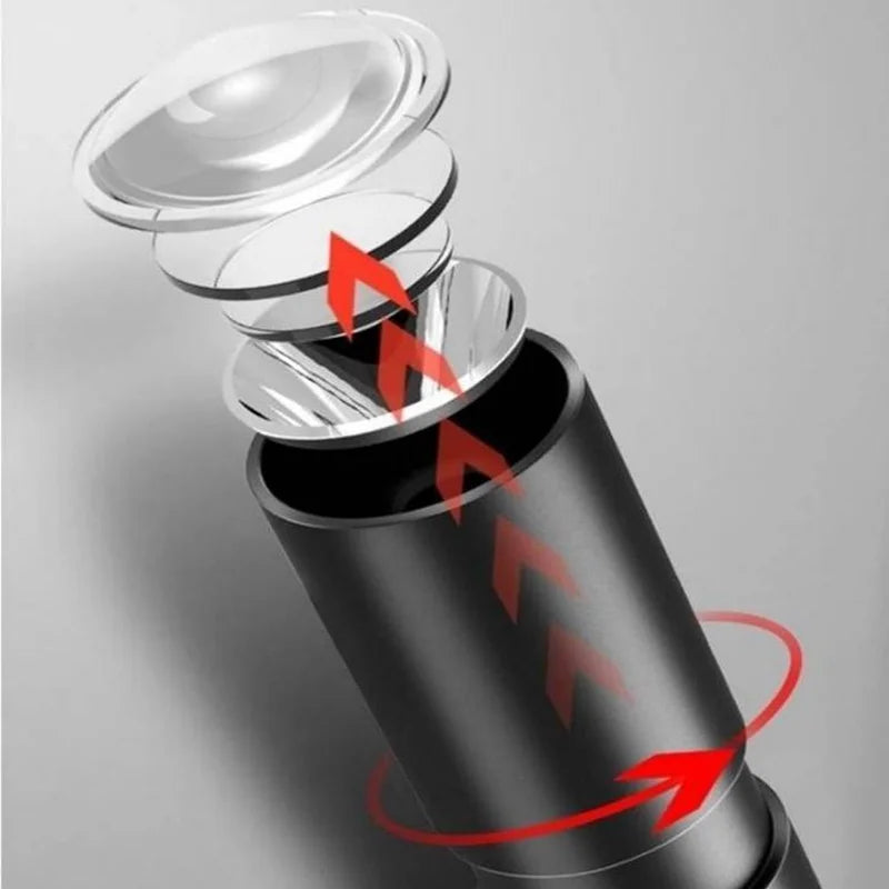 Outdoor Mini High-intensity Flashlight Home Rechargeable Multi-purpose Long-range Ultra-bright Convenient To Carry Peaceful Pleasures Health and Wellness