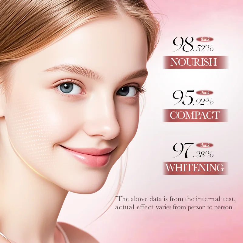 SADOER Niacinamide Collagen Deeply Hydrating Wrapping Peel Off Facial Mask Exfoliating Rejuvenating Smoothing Skin Care Mask Peaceful Pleasures Health and Wellness
