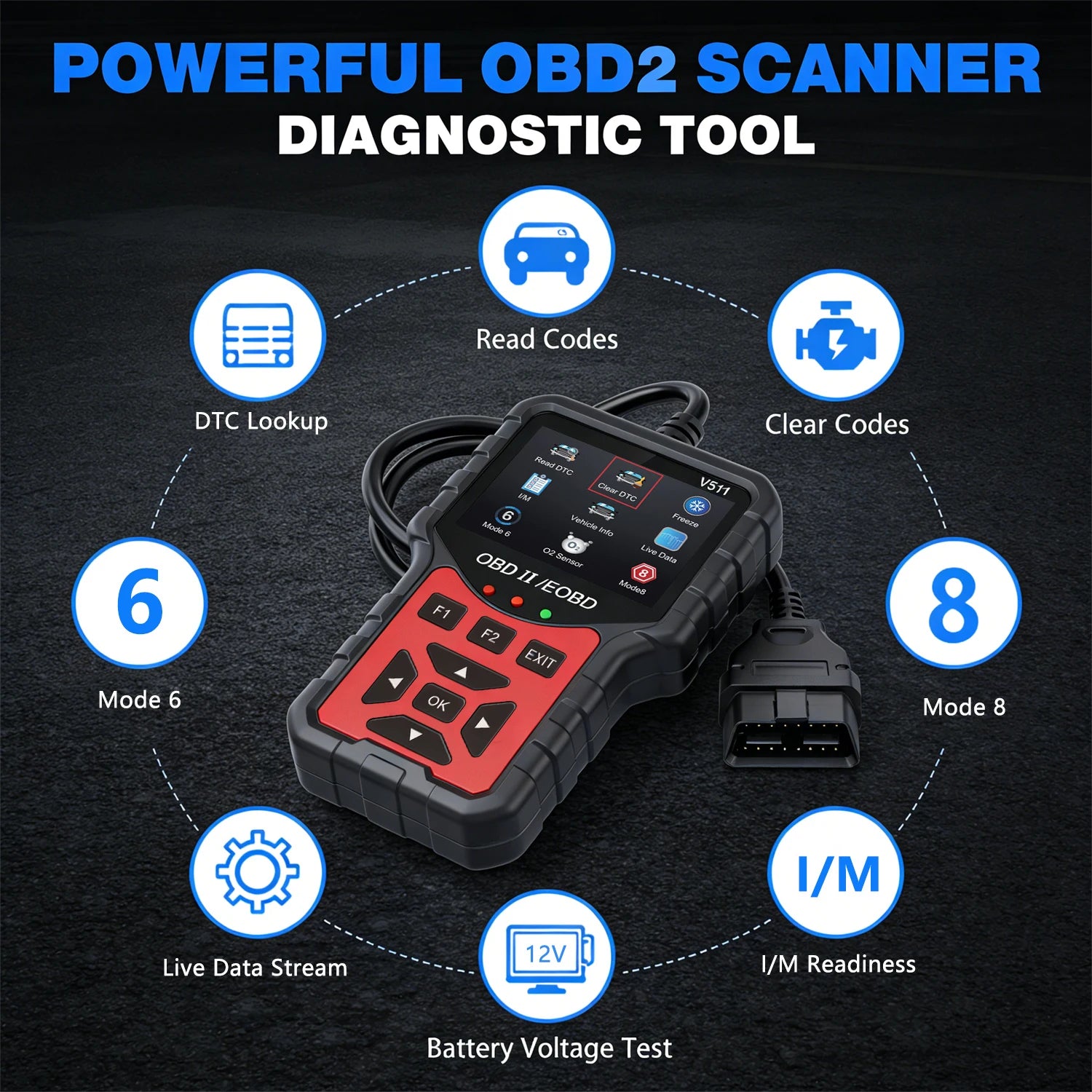 Obd Powered Obd2 Car Scanner V511 - Engine Fault Code Reader and Diagnostic Tool - Compatible with All Vehicles from 1996 Onwards, up to 36V, No Battery Required Peaceful Pleasures Health and Wellness
