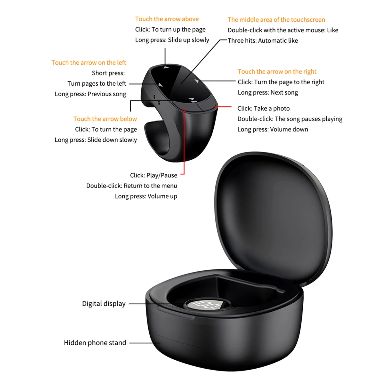 Bluetooth Ring Remote for TikTok, Camera Shutter & eBook Scrolling Peaceful Pleasures Health and Wellness