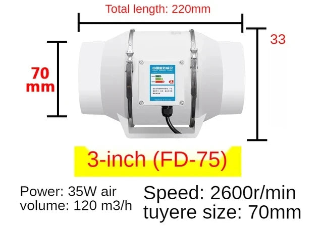 Exhaust Pipe Fan Ventilation Fan Pipe Fan Inline Duct Fan Ventilation Exhaust Blower Fans Quiet For Ducting Peaceful Pleasures Health and Wellness 3INCH UK